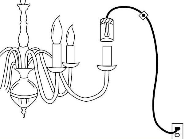 Aladdin AL-RLC Re-Lamping Cord - Ready Wholesale Electric Supply and Lighting