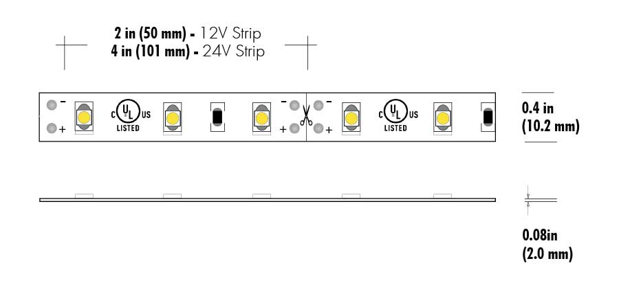 Core Lighting LSM-15 SERIES 120 LUMENS 1.5W FLEXIBLE LED STRIP - Ready Wholesale Electric Supply and Lighting