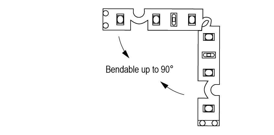 Core Lighting LSM-25FX SERIES 185 LUMENS 2.2W BENDABLE LED STRIP - Ready Wholesale Electric Supply and Lighting
