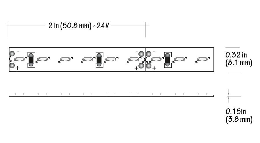 Core Lighting LSM-30SE SERIES 226 LUMENS 3.0W SIDE-EMITTING LED STRIP - Ready Wholesale Electric Supply and Lighting