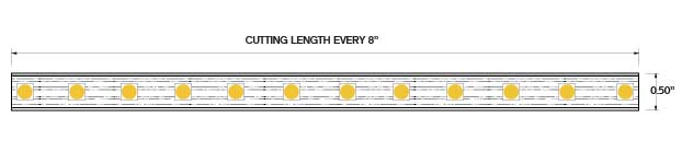 Core Lighting LSRN-50 SERIES 380 LUMENS 4.4W OUTDOOR WATERPROOF LED STRIP - Ready Wholesale Electric Supply and Lighting