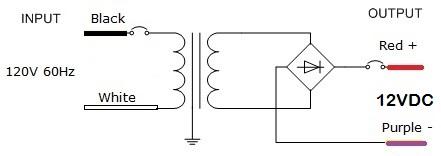 EMCOD - EM300S24DC Transformer - Magnetic LED Driver - 300W - 24VDC - Ready Wholesale Electric Supply and Lighting