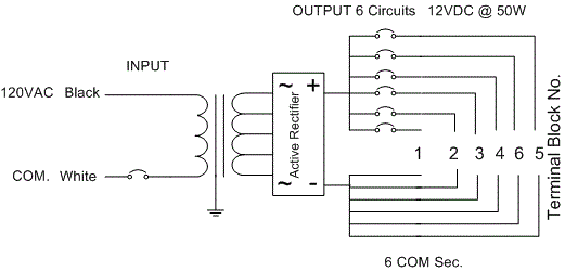 EMCOD - EM6-300S12DC Transformer - Magnetic DC Driver - 300W - 6X12VDC - Ready Wholesale Electric Supply and Lighting