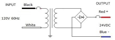 EMCOD - ML20S24DC Transformer - Magnetic LED Driver - 20W - 24VDC - Ready Wholesale Electric Supply and Lighting