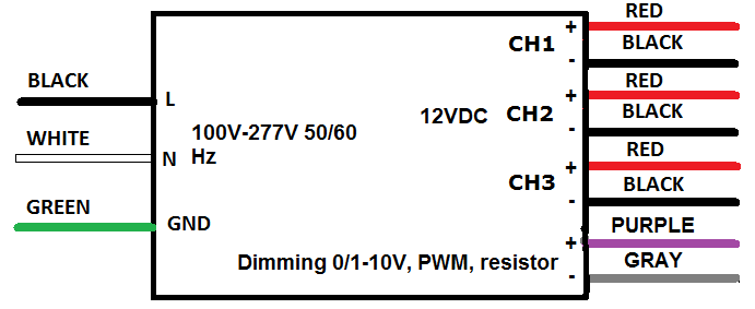 EMCOD MLE180C2-12DC - 3X60W 12V DC- Dimmable Electronic LED Driver - Ready Wholesale Electric Supply and Lighting