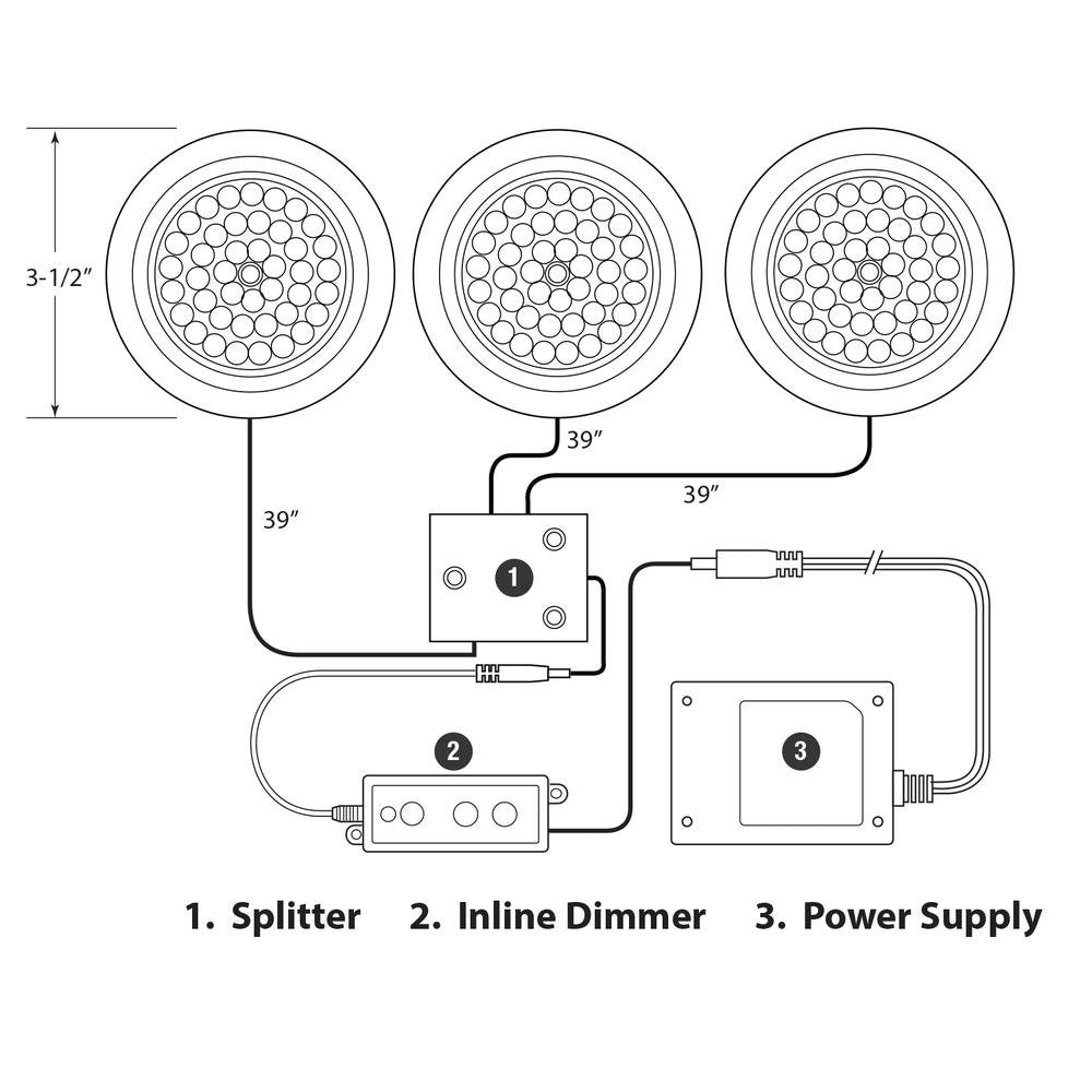 GM Lighting DPSP-8 8 Port Splitter Block - Ready Wholesale Electric Supply and Lighting