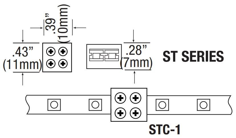 GM Lighting STC-1 Sure-Tite Tape to Tape Connector - Ready Wholesale Electric Supply and Lighting