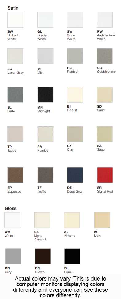 Lutron MACL-LFQ Maestro Single Pole, Dual Dimmer and 4-Speed Fan Controller - Ready Wholesale Electric Supply and Lighting