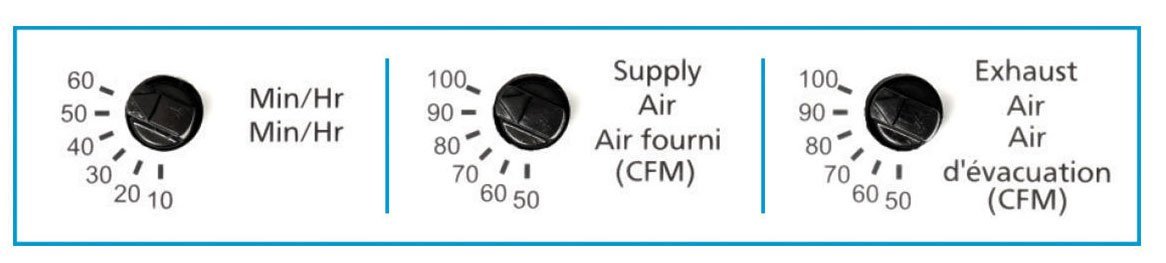 Panasonic FV-10VE2 Intelli-Balance 100 Balanced Air 50 - 100CFM - Ready Wholesale Electric Supply and Lighting